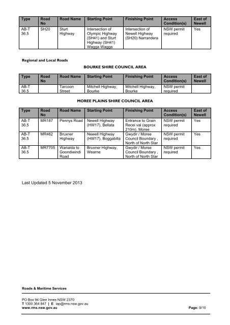 List of roads approved for Triples since last map publication - RTA