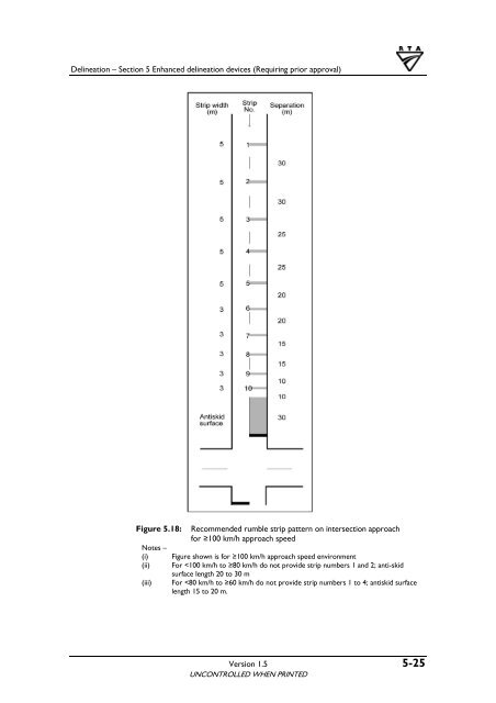 Requiring prior approval - RTA