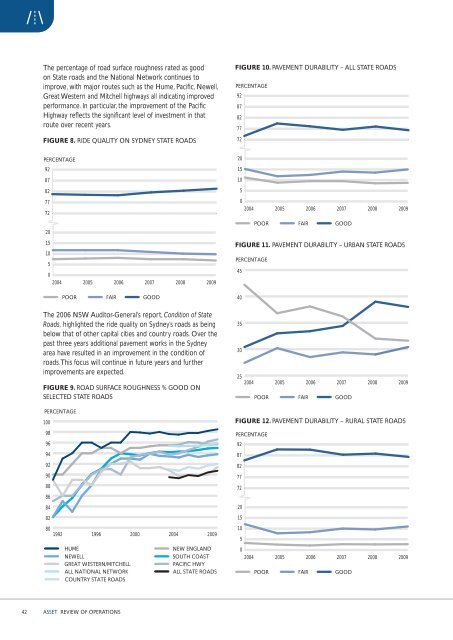 RTA Annual Report 2009 Complete - RTA - NSW Government