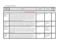 Analytic Research Framework Core A: Secondary Data Analysis