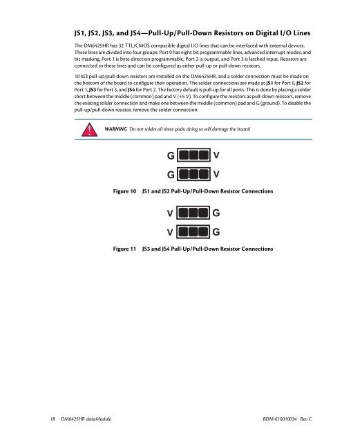 Hardware Manual - RTD Embedded Technologies, Inc.