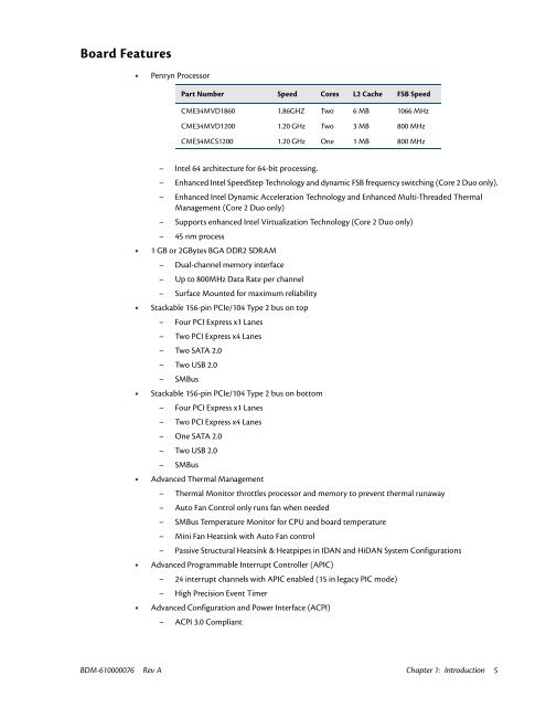 CME34M Hardware Manual - RTD Embedded Technologies, Inc.