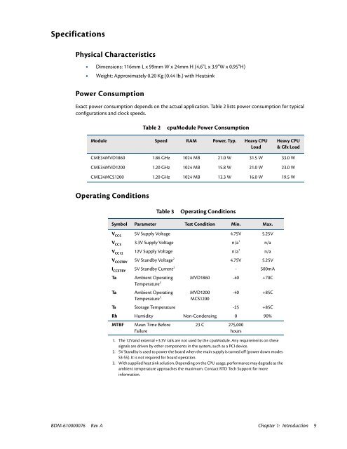 CME34M Hardware Manual - RTD Embedded Technologies, Inc.