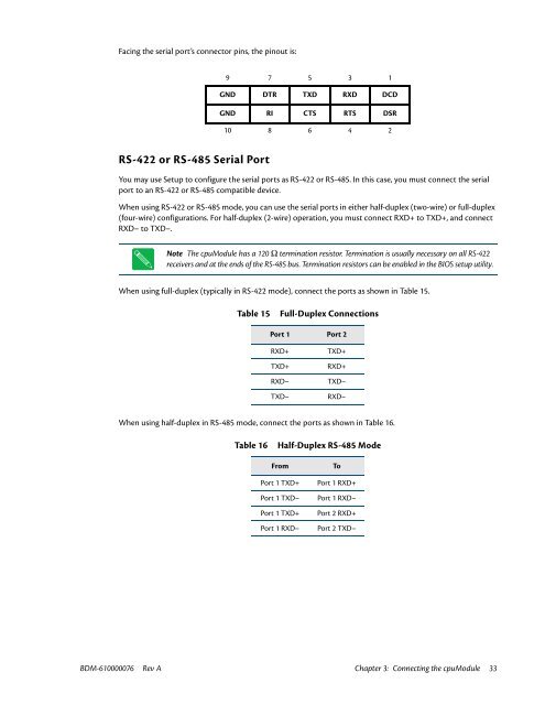 CME34M Hardware Manual - RTD Embedded Technologies, Inc.