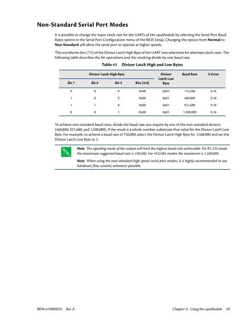 CME34M Hardware Manual - RTD Embedded Technologies, Inc.