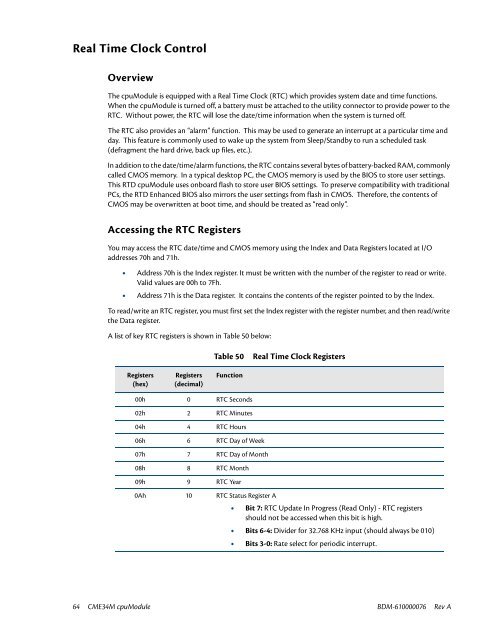 CME34M Hardware Manual - RTD Embedded Technologies, Inc.