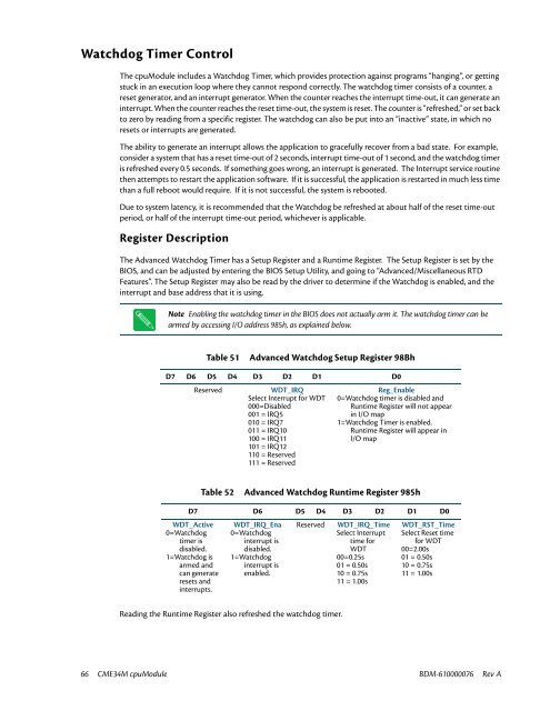 CME34M Hardware Manual - RTD Embedded Technologies, Inc.