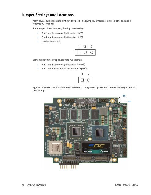 CME34M Hardware Manual - RTD Embedded Technologies, Inc.