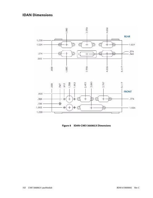 CME136686LX Hardware Manual - RTD Embedded Technologies ...