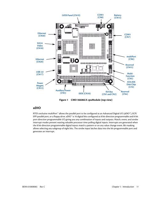 CME136686LX Hardware Manual - RTD Embedded Technologies ...