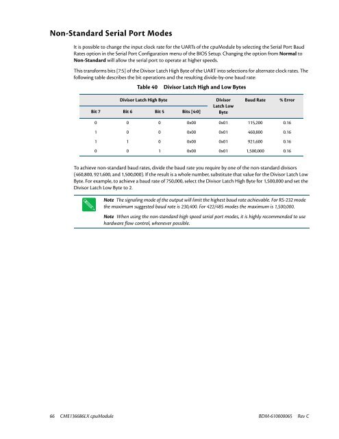 CME136686LX Hardware Manual - RTD Embedded Technologies ...