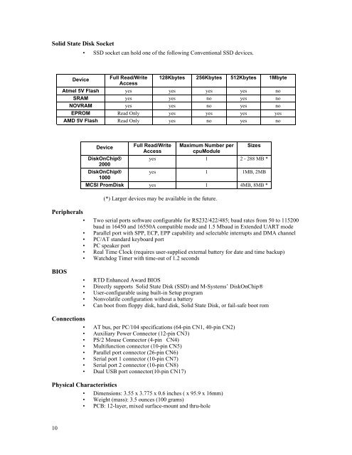 cmd6686gx manual - RTD Embedded Technologies, Inc.