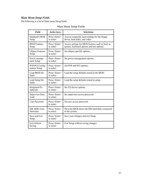 cmd6686gx manual - RTD Embedded Technologies, Inc.