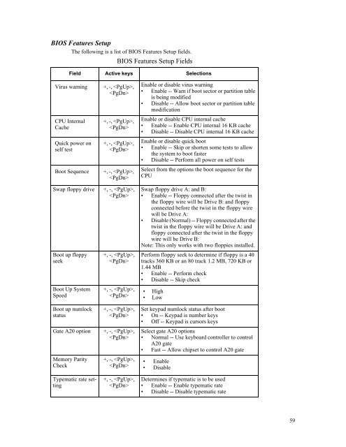 cmd6686gx manual - RTD Embedded Technologies, Inc.