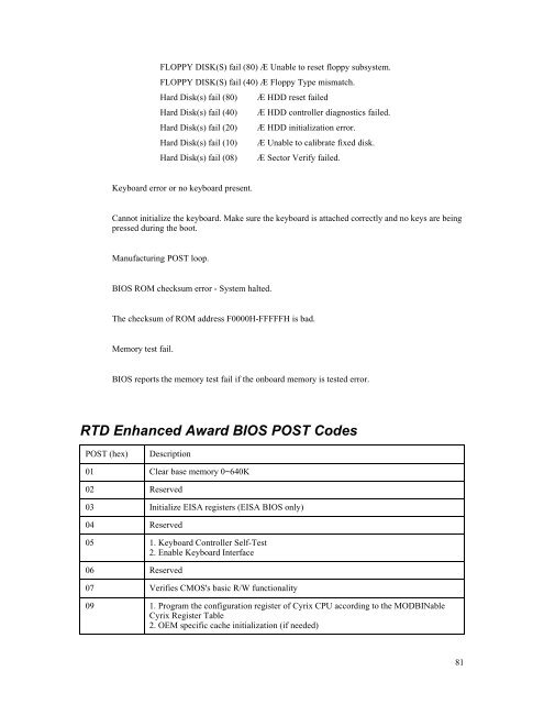 cmd6686gx manual - RTD Embedded Technologies, Inc.