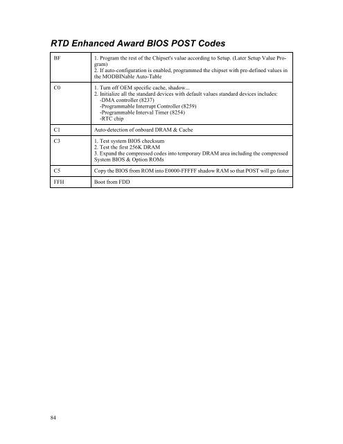 cmd6686gx manual - RTD Embedded Technologies, Inc.