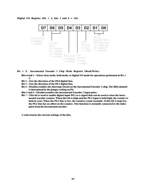 DM6814 Hardware Manual - RTD Embedded Technologies, Inc.