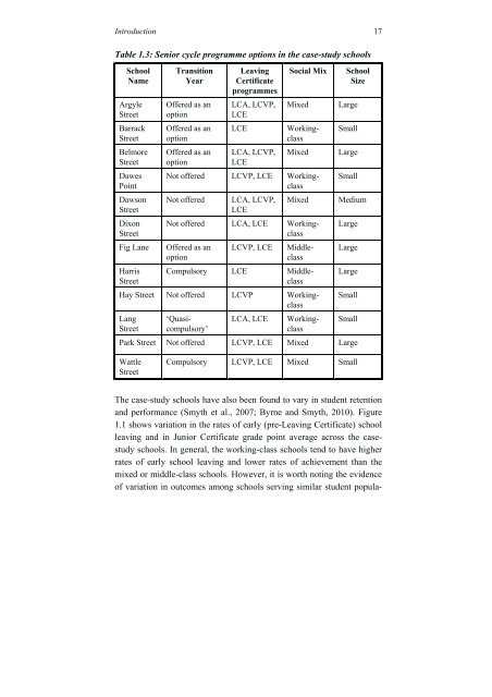 From Leaving CertiFiCate to Leaving SChooL a Longitudinal Study ...