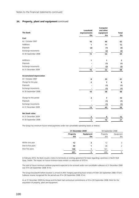 Annual Report & Accounts 2009