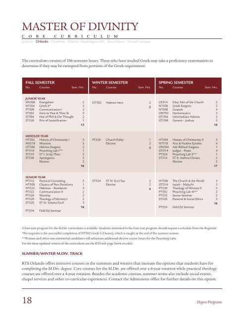 CATALOG - Reformed Theological Seminary