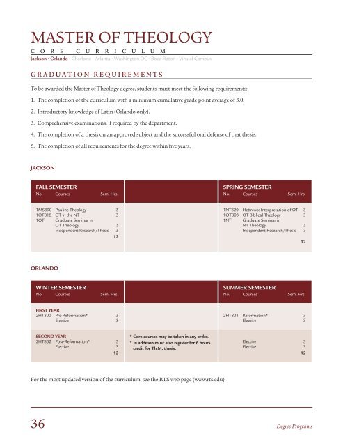 CATALOG - Reformed Theological Seminary