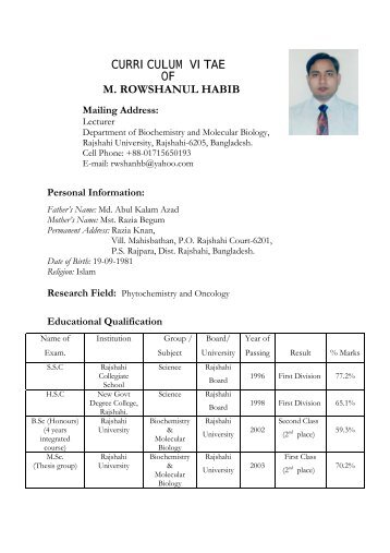 Md. Rowshanul Habib