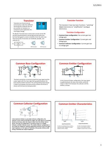 Transistor Common Base Configuration Common Emitter ...