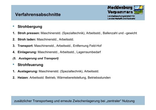 Strohheizung-Kosten