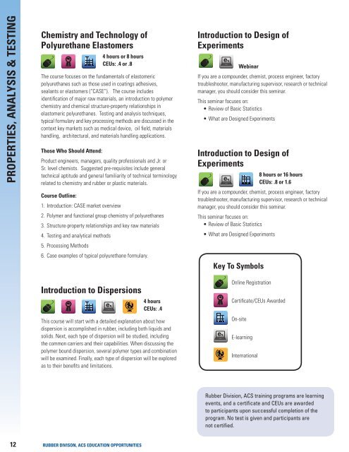 Training Directory - Rubber Division