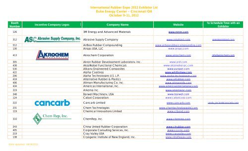 International Rubber Expo 2012 Exhibitor List ... - Rubber Division