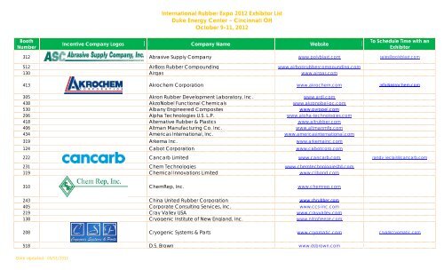 International Rubber Expo 2012 Exhibitor List ... - Rubber Division