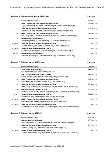 Protokoll der 21. Ergometer-Wettfahrt des - Schulsport-Hamburg.de