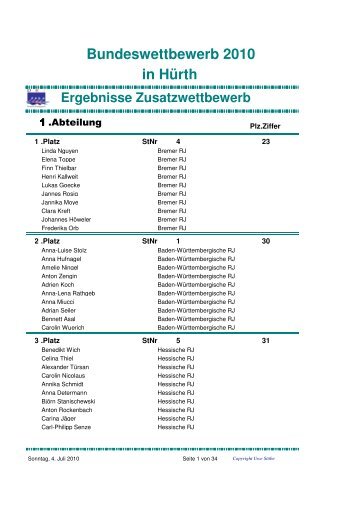Ergebnisse Zusatzwettbewerb - Rudern.de