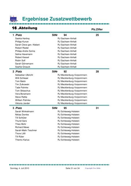 Ergebnisse Zusatzwettbewerb - Rudern.de