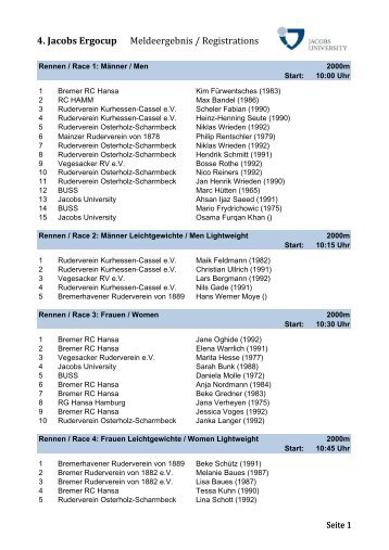 4. Jacobs Ergocup - Rudern.de