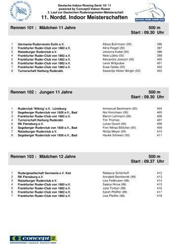 11. Nordd. Indoor Meisterschaften - Ruder-Club Bergedorf e.V.