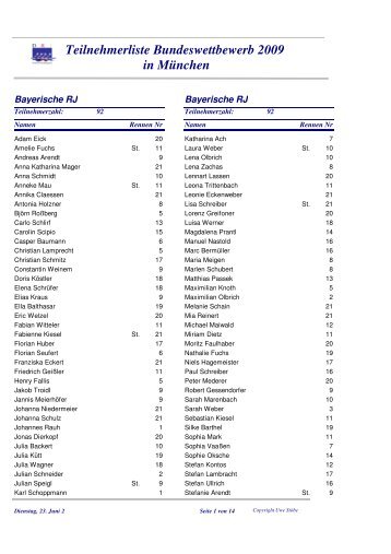 Teilnehmerliste Bundeswettbewerb 2009 in MÃ¼nchen - Rudern.de