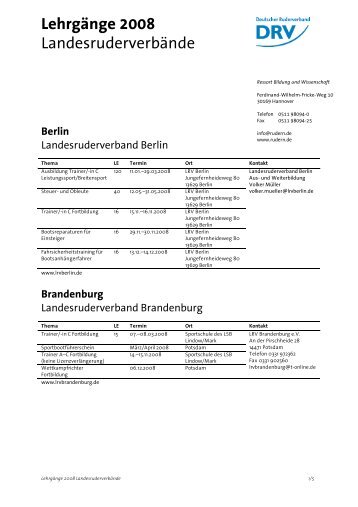 LehrgÃ¤nge 2008 LandesruderverbÃ¤nde - Rudern.de