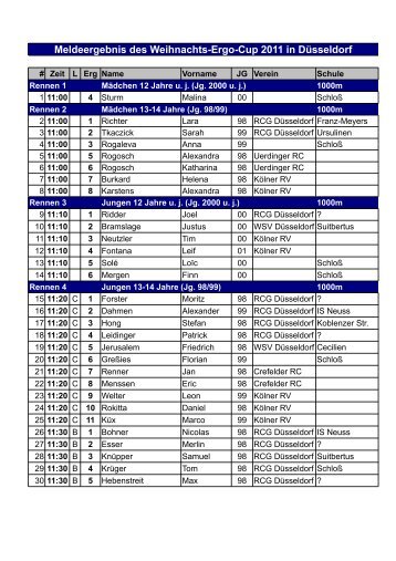 Meldeergebnis des Weihnachts-Ergo-Cup 2011 in ... - Rudern.de