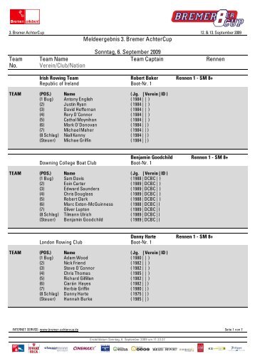 Meldeergebnis 3. Bremer AchterCup Sonntag, 6 ... - Rudern.de
