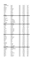 Download File - European Masters Weightlifting