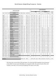 World Masters Statistik von 1985 - 2012 - Rudi Seidel