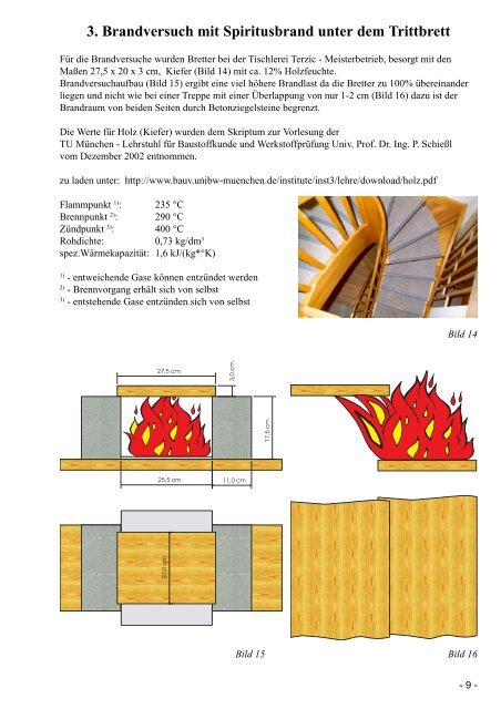 Brandversuche und dadurch entstandene Fragen