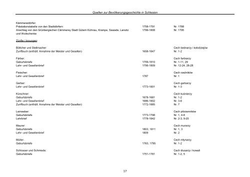 Quellen zur Bevölkerungsgeschichte in Schlesien
