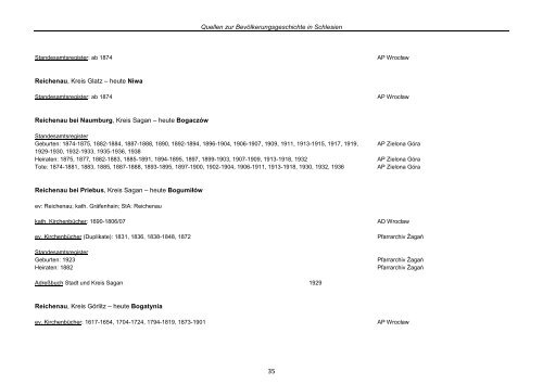 Quellen zur Bevölkerungsgeschichte in Schlesien