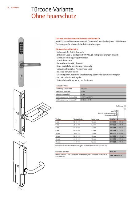 ANYKEYÂ® - Sicherheitsbeschlag mit Zutrittskontrolle