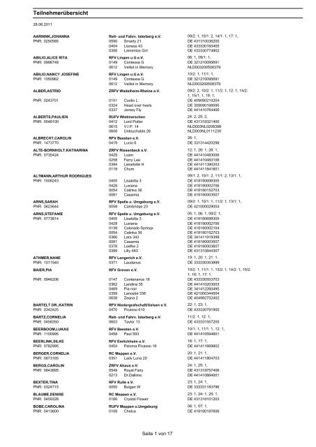 TeilnehmerÃ¼bersicht - Reit- und Fahrverein Spelle und Umgegend ...