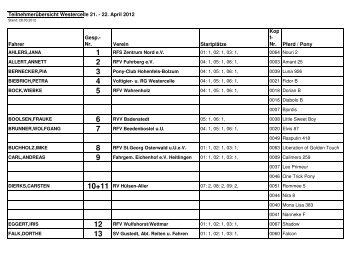 westercelle 2012 Pferde u. Fahrerübersicht - Reit- und Fahrverein ...