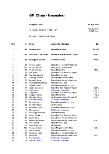 31.05.03 - GP Cham - Hagendorn, Elite