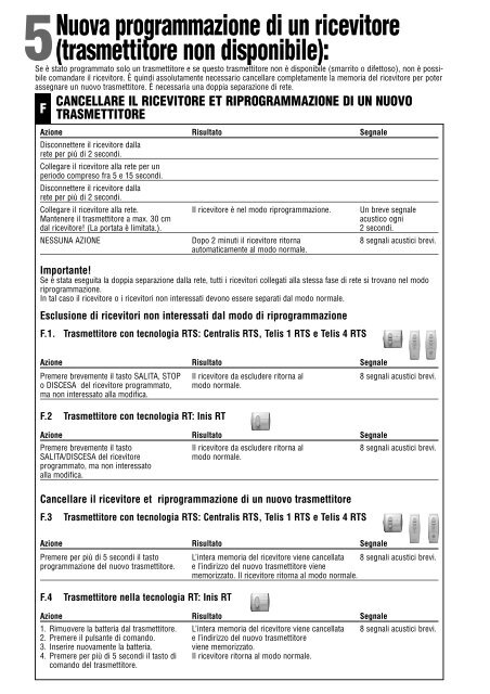 Mode d'utilisation recepteur radio platine PF Somfy